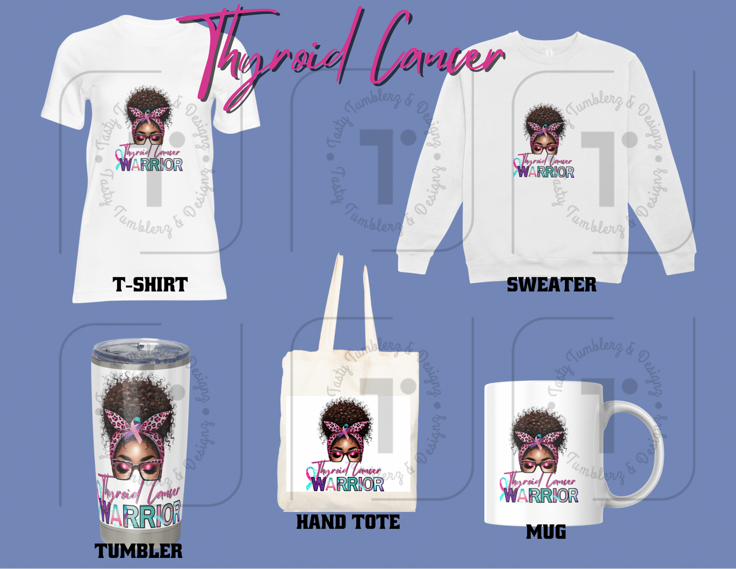 Mug Awareness