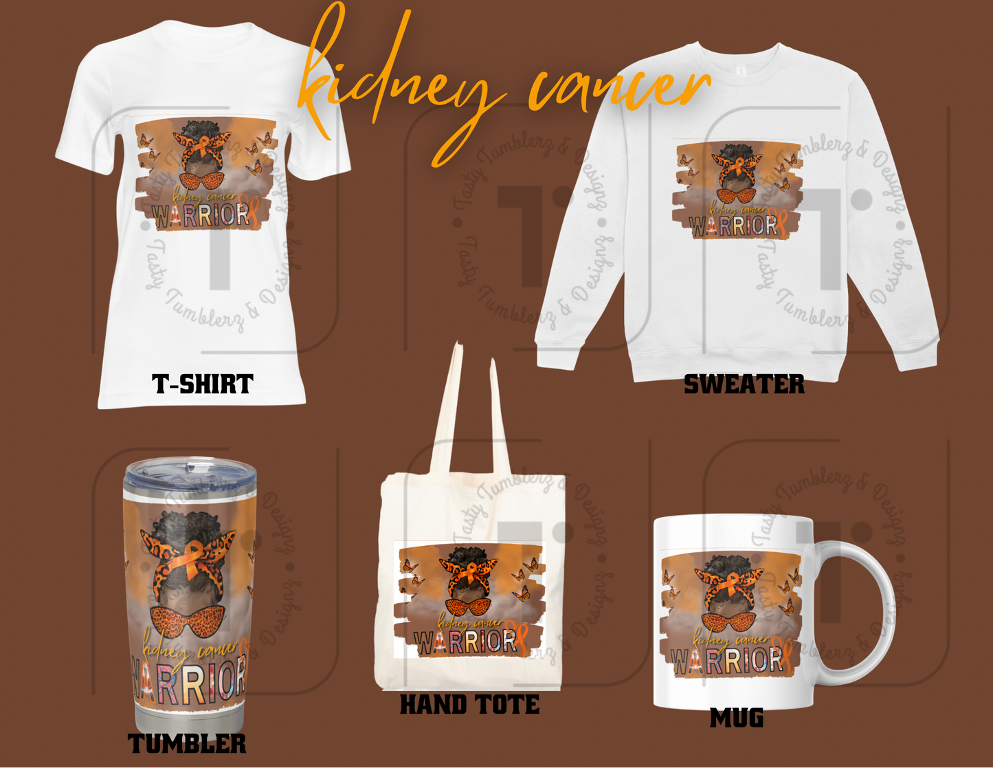 Mug Awareness